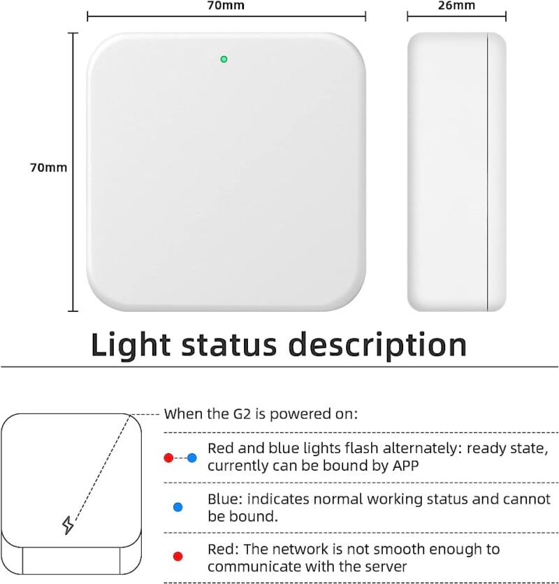 SetPin Gateway WiFi – Obrázok 2
